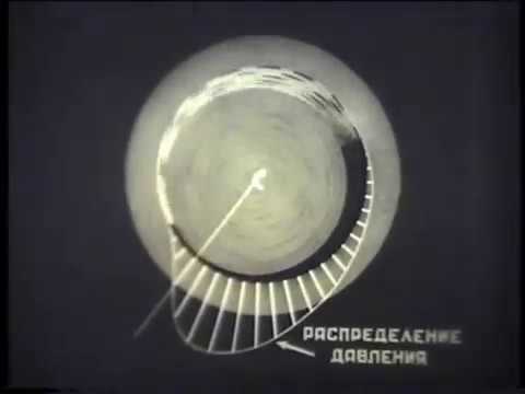 Видео: Виды трения