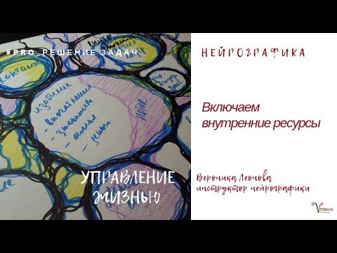 Видео: Включаем внутренние ресурсы с помощью нейрографики