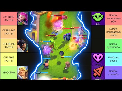 Видео: Тактическое Объединение | Тирлисты и ЛУЧШИЕ БИЛДЫ | Clash Royale