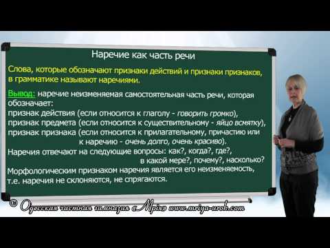 Видео: Наречие как часть речи