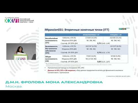 Видео: Эффективность современных режимов лечения РМЖ с включением препаратов платины и иммунотерапии