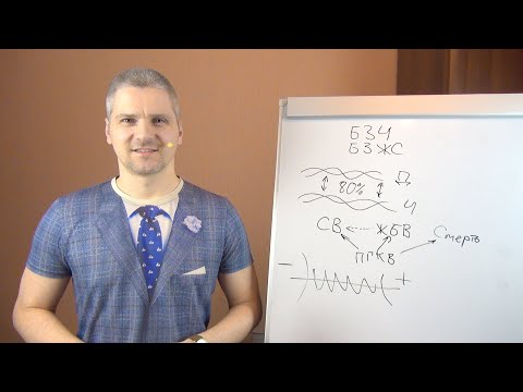 Видео: Что есть психическая норма человека