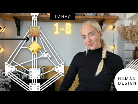 Видео: Дизайн Человека. Канал 1-8 (ознакомительный фрагмент)