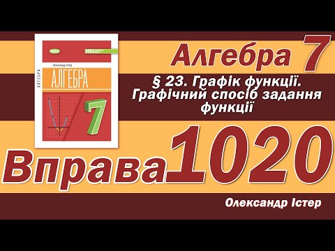 Видео: Істер Вправа 1020. Алгебра 7 клас