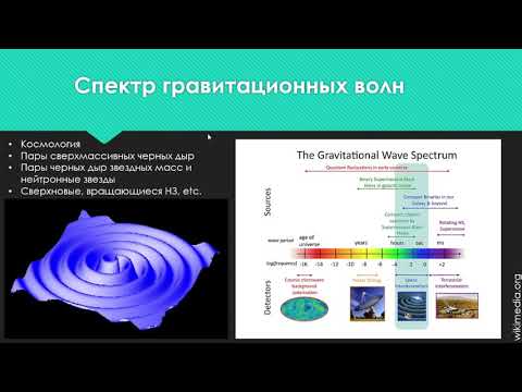 Видео: "Астрофизика и космология". ВШЭ. Весна 2021. Гравитационные волны в астрофизике. Часть 1.