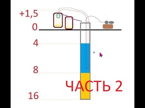 Видео: Чистка скважины или колодца аэролифтом часть 2
