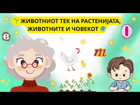 Видео: ✨ КАРАКТЕРИСТИКИ НА ЖИВИТЕ СУШТЕСТВА ✨🌱 ЖИВОТНИОТ ТЕК НА РАСТЕНИЈАТА, ЖИВОТНИТЕ И ЧОВЕКОТ 🌍