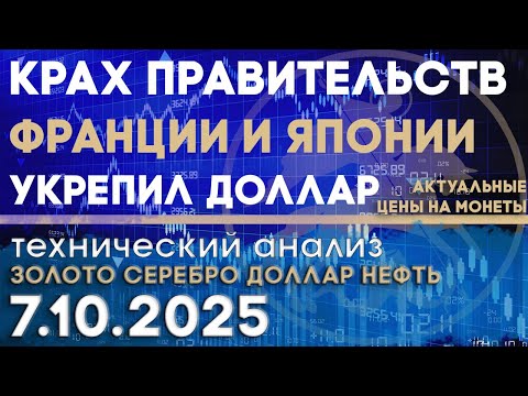 Видео: Крах правительств Франции и Японии укрепил доллар. Анализ золота, серебра, нефти, доллара 07.10.2025
