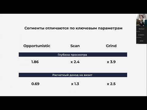 Видео: Конференция CX Day: Как ставить цели в проектировании и получать ощутимый результат (Д. Подлужный)