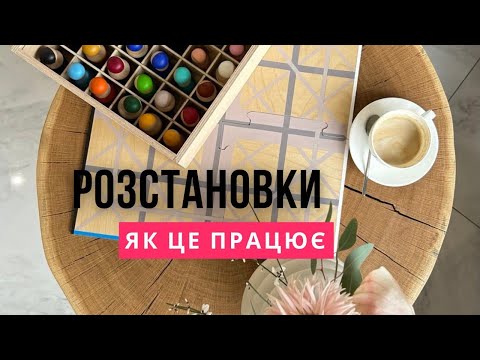 Видео: Системні розстановки простими словами: як це працює?