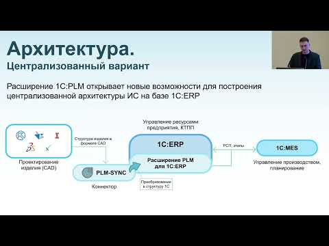 Видео: Эффективное управление жизненным циклом с 1С:PLM – возможности новой редакции, расширение для 1С:ERP