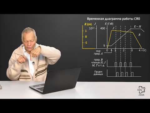 Видео: 20.4 Сопловой аппарат