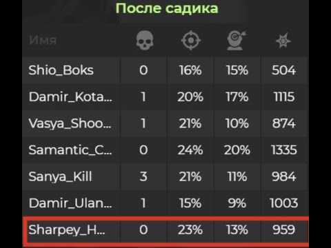 Видео: Чуть чуть не хватило до 1000 на @GTA5RP