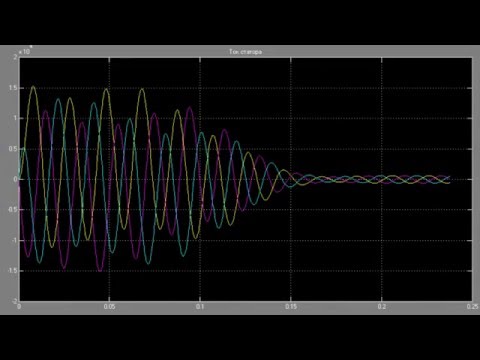 Видео: Устройства плавного пуска асинхронных электродвигателей