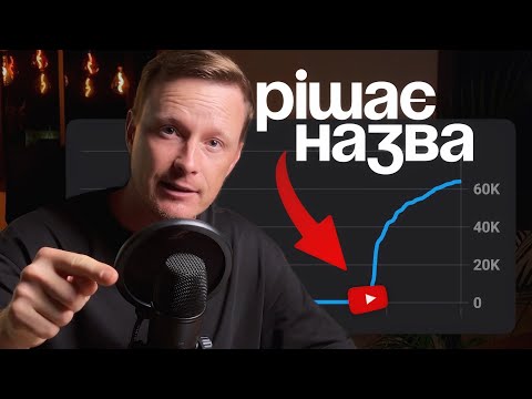 Видео: Як правильно назвати відео на YouTube 🚀 МИТТЄВА ФОРМУЛА ПІДРИВУ