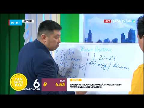 Видео: Тұрғын үй алудың қандай тиімді жолдары бар? Сарапшы Рүстем Ермекбаев