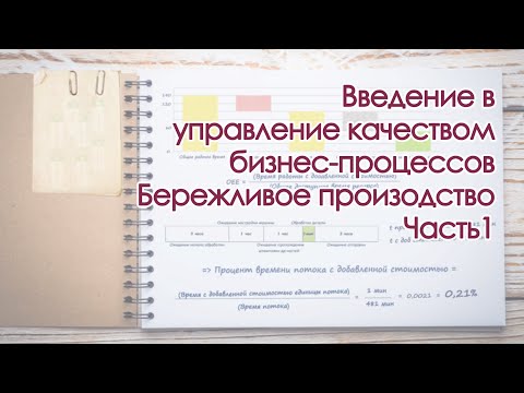 Видео: Введение в управление качеством бизнес-процессов. Бережливое производство. Часть 1.