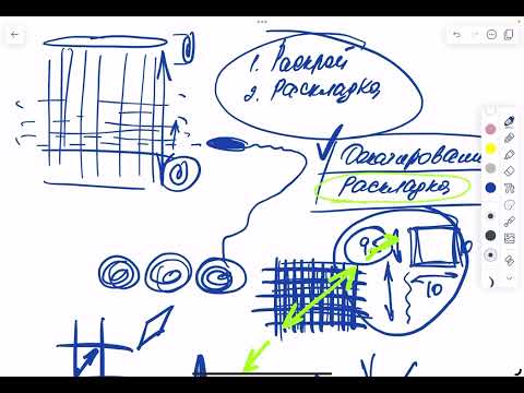 Видео: ЧАСТЬ 3 ГОТОВЫЕ ВЫКРОЙКИ НЕ РАБОТАЮТ? Подбирайте ткань правильно и шейте с кайфом