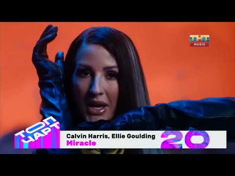 Видео: Топ-Чарт с Konfuz на TNT Music. Выпуск от 07.04.2023. 20-7 места.