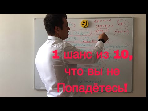 Видео: 10 СПОСОБОВ как нас ОБМАНЫВАЮТ БАНКИ. (Ипотека, Кредитные карты, Потребительский кредит)