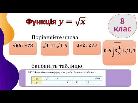 Видео: Функція  у = √х. Порівняння раціональних та ірраціональних чисел. 8 клас