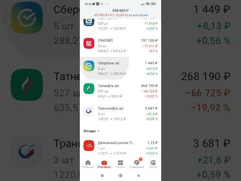 Видео: Инвестиции с нуля \\ Итоги октября \\ Ставка на победу