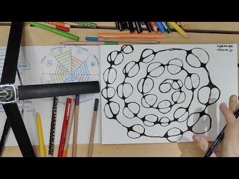 Видео: Алгоритм "Колесо баланса"