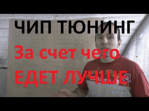 Видео: Чип тюнинг.Принцип действия.За счет чего едет лучше.
