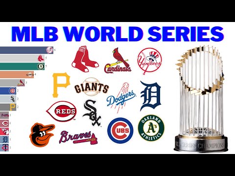 Видео: Чемпионы MLB World Series