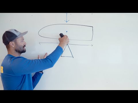 Видео: Совет №1: Балансировка лодки и управление ею с помощью парусов