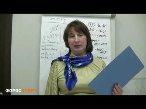 Видео: БУХУЧЕТ ДЛЯ НАЧИНАЮЩИХ 008  Уставной капитал