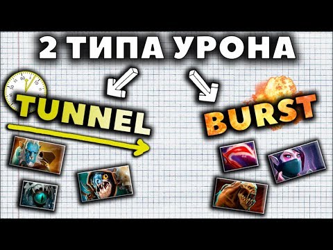 Видео: НОВЫЙ ВЗГЛЯД НА УРОН В ДОТЕ