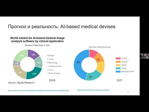 Видео: Екатерина Кондратьева | Непопсовые направления анализа медицинских снимков