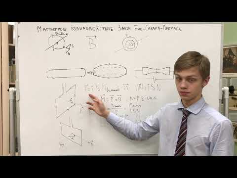 Видео: Магнитное поле