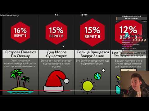 Видео: ХЕСУС СМОТРИТ НАСКОЛЬКО ТЫ ГЛУПЫЙ?