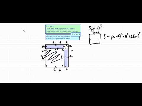 Видео: Доказательство теоремы о площади прямоугольника