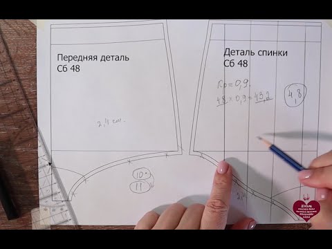 Видео: Как рассчитать выкройку трусиков слип на растяжимость материала.