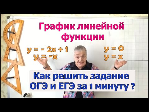 Видео: Алгебра 7. Особые графики линейной функции. Прямая пропорциональность  Линейная функция на ОГЭ и ЕГЭ