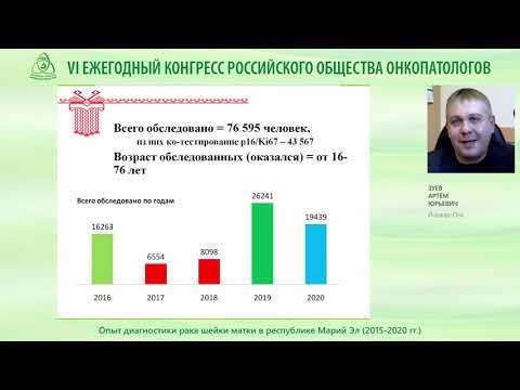Видео: Опыт диагностики рака шейки матки в республике Марий Эл (2015-2020 гг.)