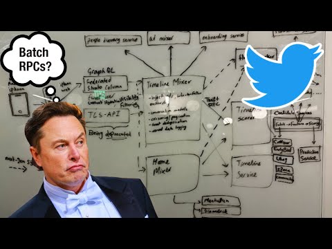 Видео: Дизайн Twitter — Интервью по системному проектированию