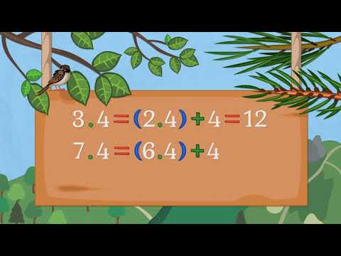 Видео: Умножение с 4. Обиколка на геометрична фигура. - Математика 2 клас | academico