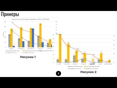Видео: Анализ коммерческих факторов конкурентов для SEO-продвижения
