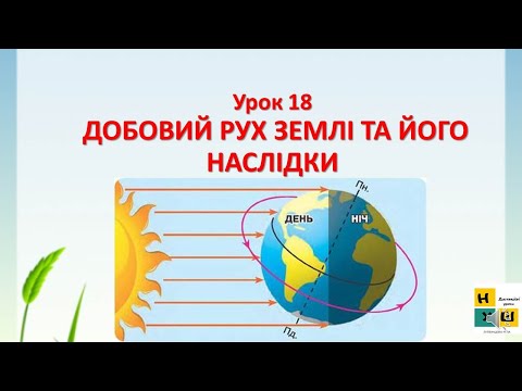 Видео: Урок 18 ДОБОВИЙ РУХ ЗЕМЛІ ТА ЙОГО НАСЛІДКИ.  4 клас Жаркова ЯДС