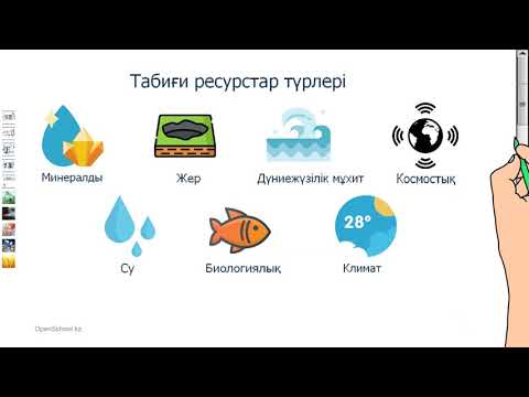 Видео: Табиғи ресурстардың жіктелуі