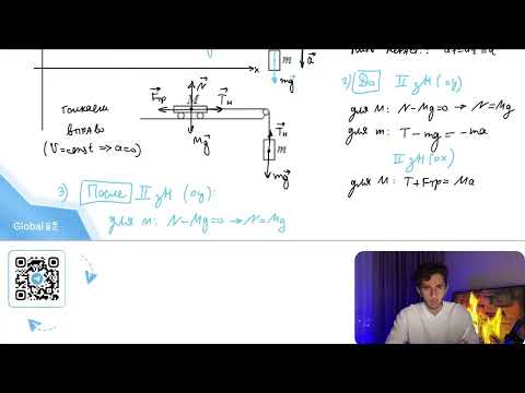 Видео: Тележка массой M = 450 г связана нерастяжимой и невесомой нитью с грузом массой m. Если тележку - №