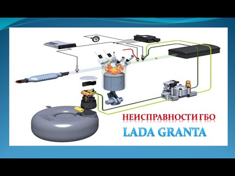 Видео: Возможные причины нестабильной работы ГБО на автомобиле