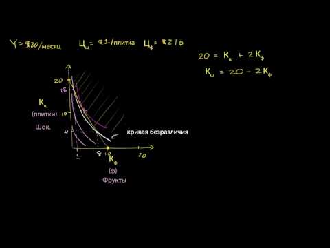 Видео: Оптимум для бюджетной прямой