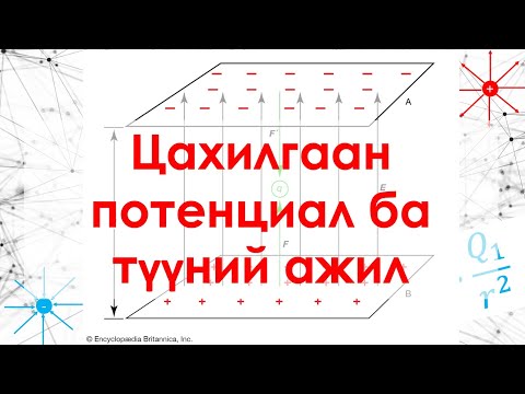 Видео: Цахилгаан потенциал ба түүний ажил