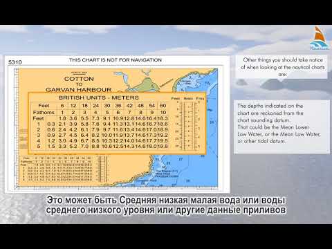 Видео: Морские карты