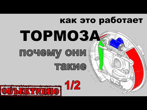 Видео: Эволюция тормозов. Как это работает